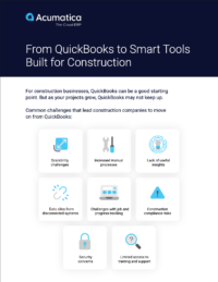 Guide visuel de construction Quickbooks